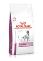 Профессиональные корма для собак royal canin thumbnail